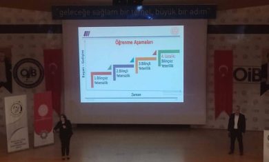 Koçluk Merkezi (18)